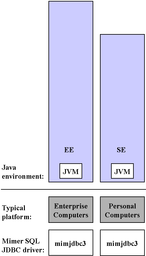 jdbc_overview.png