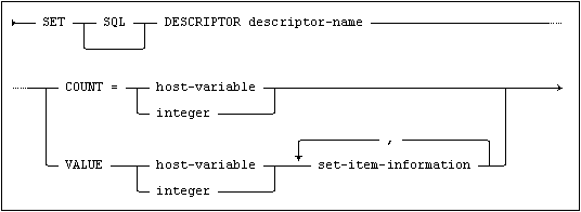 set_descriptor.png